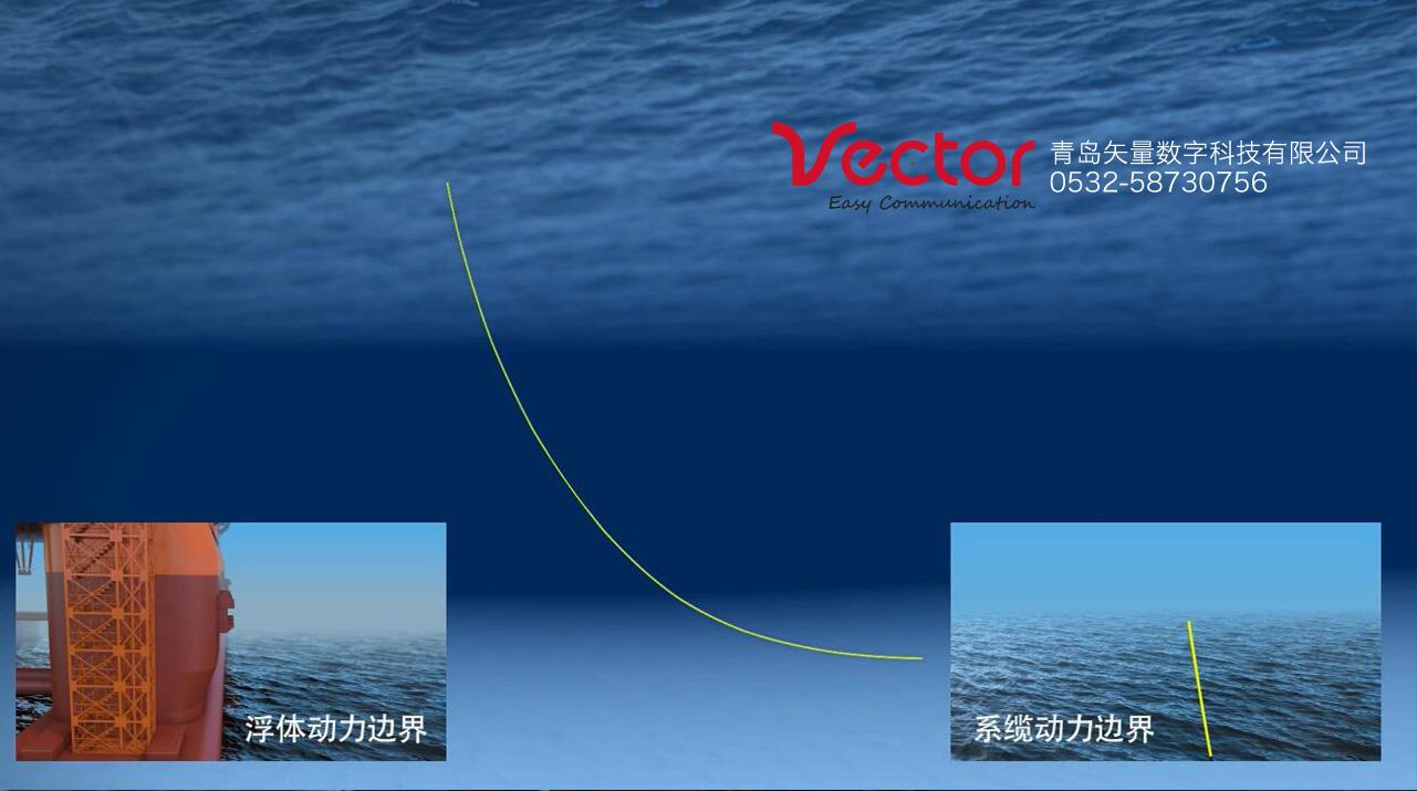 海上平臺動畫,海洋三維動畫 海上平臺動畫,海洋三維動畫